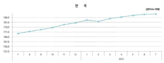 1 о簡 12% ``  3.3 3192 ְ